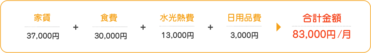 きらめき利用料金